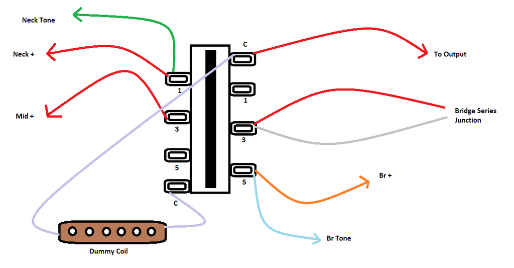 Dummy Coil Experiment Successful! GuitarNutz 2